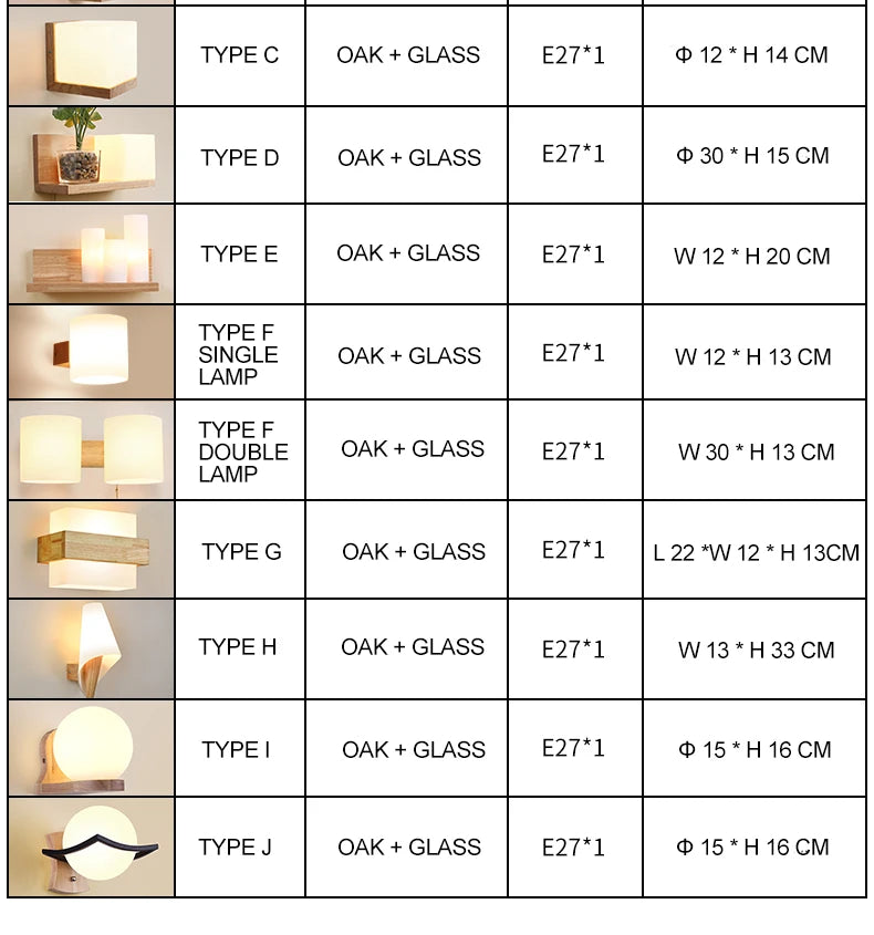Modern Boho Light Fixtures
