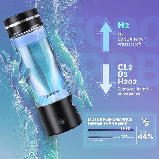 Water Bottle Filter Cleaner