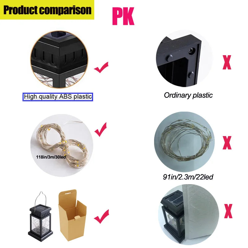 Solar LED Lanterns