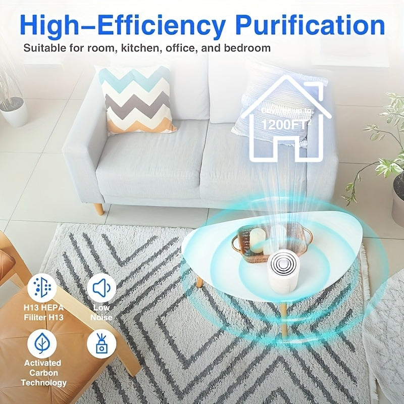 HEPA Filter Compact Air Purifier
