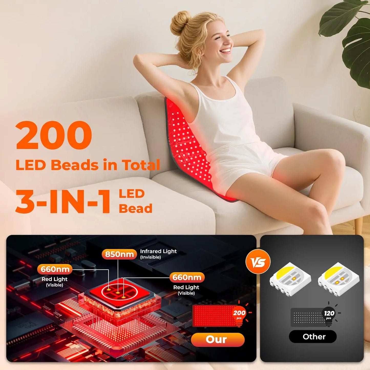 Red Light Therapy Lumbar Spine Lower Back Wrap