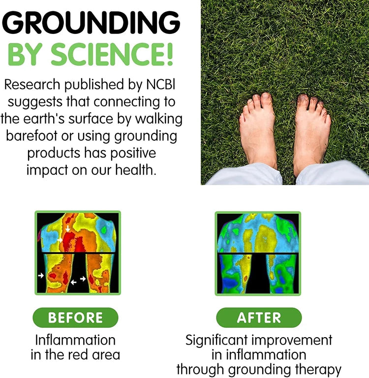 Earth Connected Grounding Yoga Pad