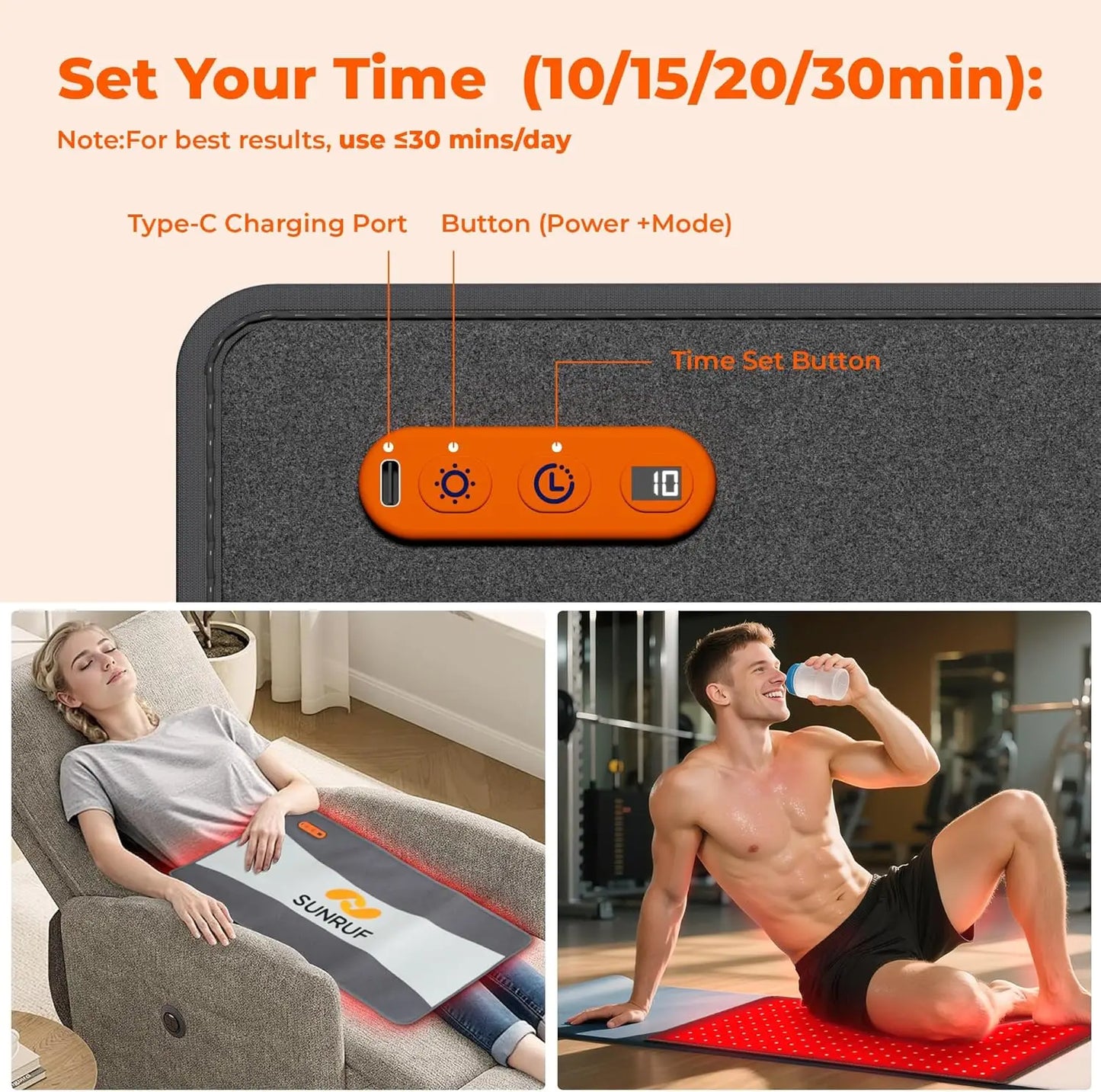 Red Light Therapy Lumbar Spine Lower Back Wrap