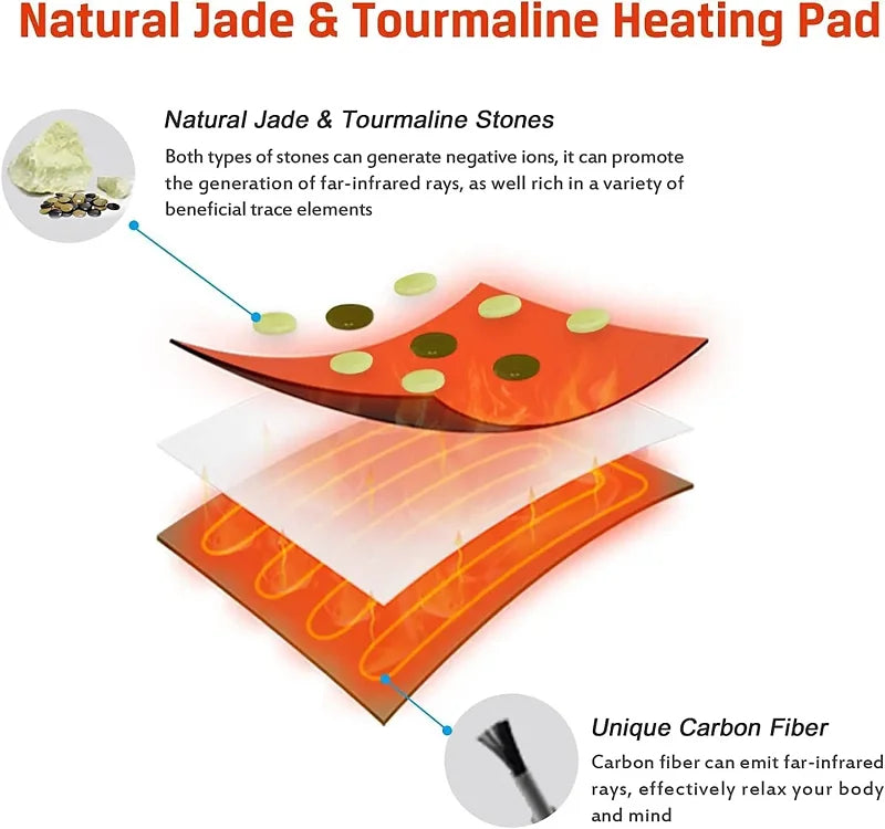 Jade, Tourmaline & Germanium Electric Heated Stone Pad