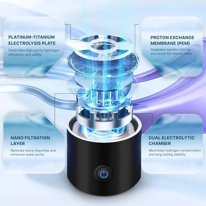 Water Bottle Filter Cleaner