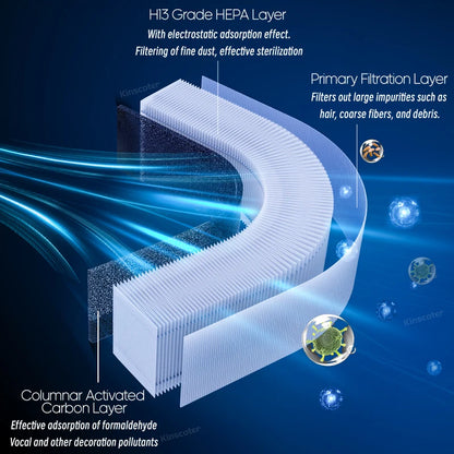 Air Purifier